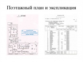 Поэтажный план и экспликация Технический план в Волоколамске и Волоколамском районе