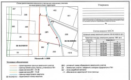 Схема расположения земельного участка Кадастровые работы в Волоколамске и Волоколамском районе