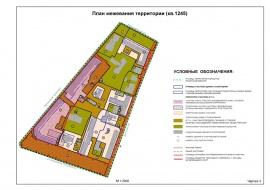 Проект межевания территории земельного участка в Волоколамске и Волоколамском районе Межевание в Волоколамске и Волоколамском районе