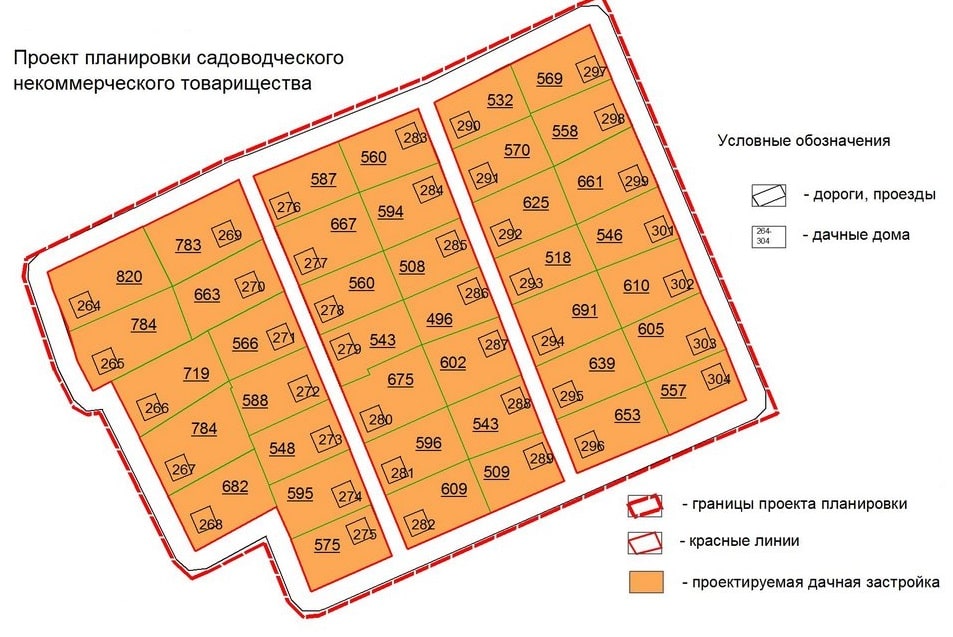 межевание земель общего пользования СНТ в Волоколамске и Волоколамском районе