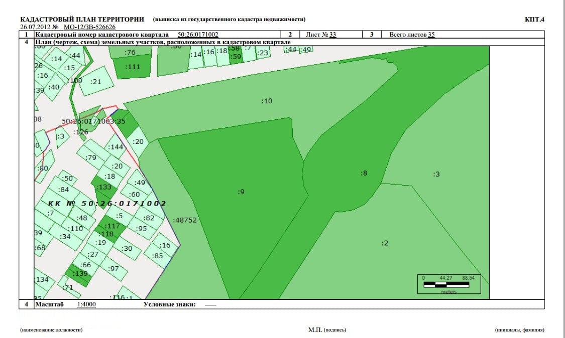 Кадастровый план участка в Волоколамске и Волоколамском районе